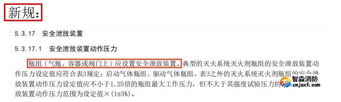 更改了安全泄放裝置泄放動(dòng)作壓力要求、安全泄放裝置動(dòng)作試 驗(yàn)方法